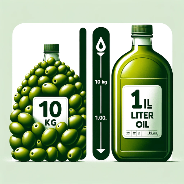 mínimo 10 kilos de aceitunas para producir un litro de aceite