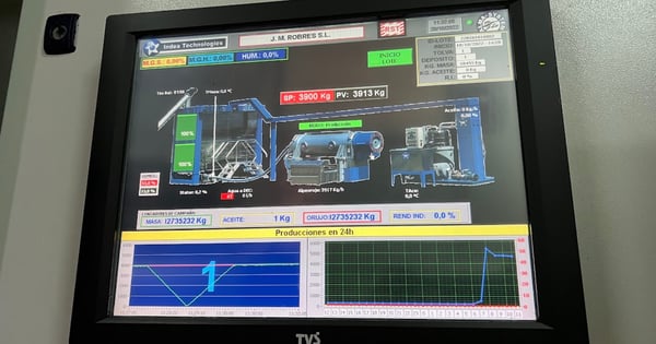 Digitalization of KPIs in olive oil mills