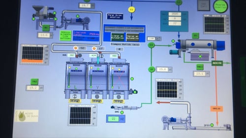 cuadro electrico temperaturas de la pasta